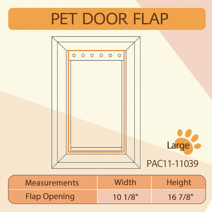 PAC11-11039 Ersatzklappe für Hunde/Haustiertür, kompatibel mit PetSafe, Masse: 41,2 x 26,7 cm, 2 Pac