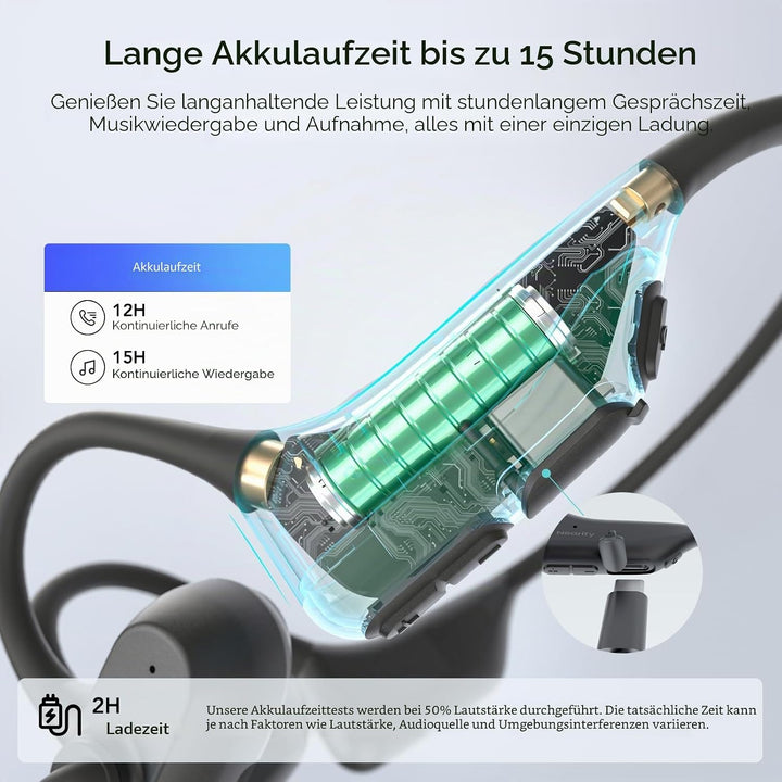 NEARITY MemPod Pro 2S, Open-Ear-Bluetooth-Kopfhörer mit Mikrofon, ChatGPT-Transkription &amp; Zusammenfa