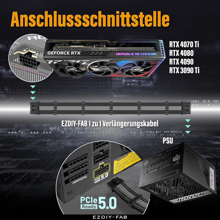 EZDIY-FAB 16AWG PCI-e 5.0 12VHPWR PSU Sleeved Kabel,600W 12+4 Pin Stecker auf 12+4 Pin Stecker Kabel
