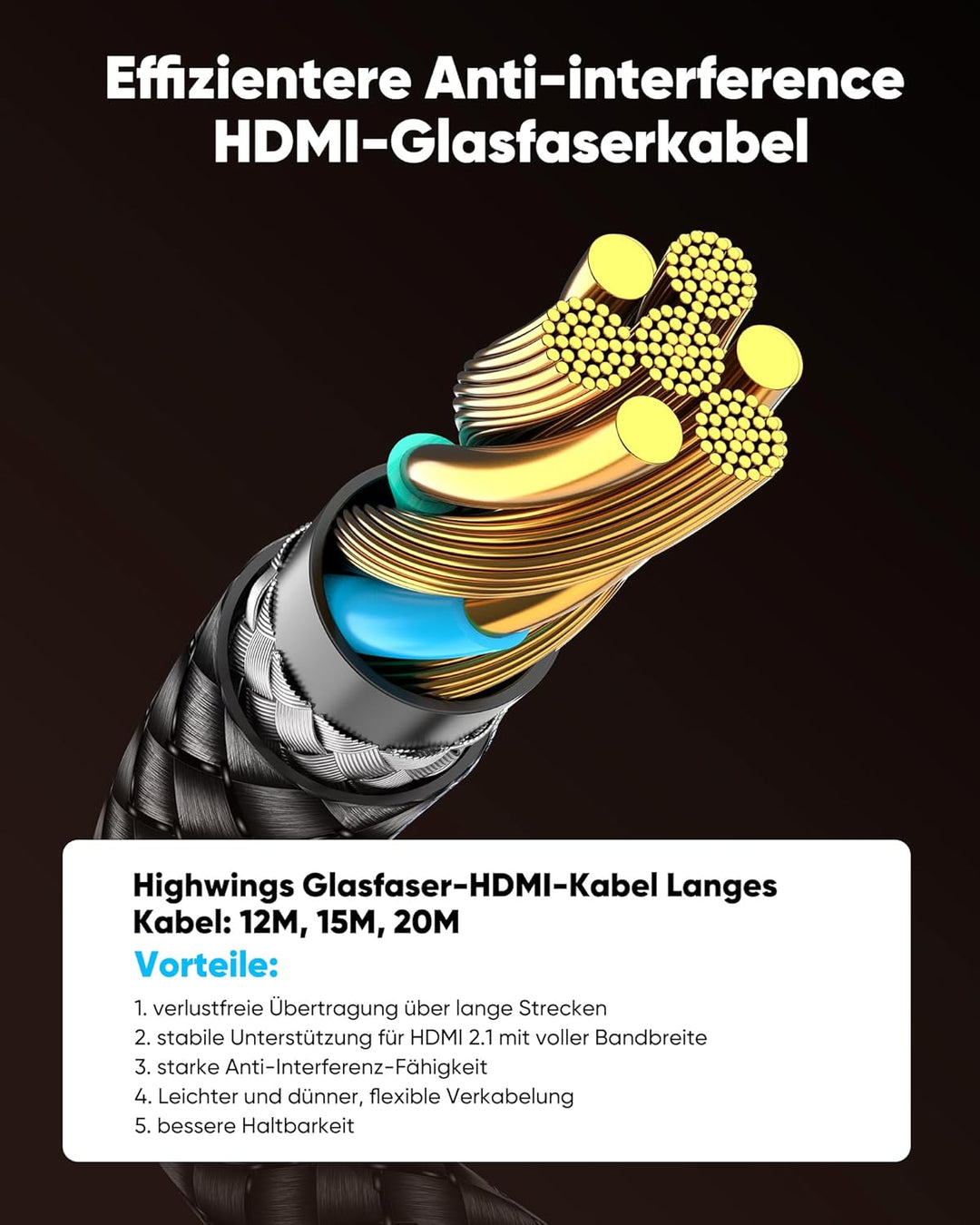 Highwings 15M Glasfaser 8K HDMI Kabel - (Unidirektional, SOURCE/DISPLAY) 48Gbps Highspeed 8K@60Hz 4K