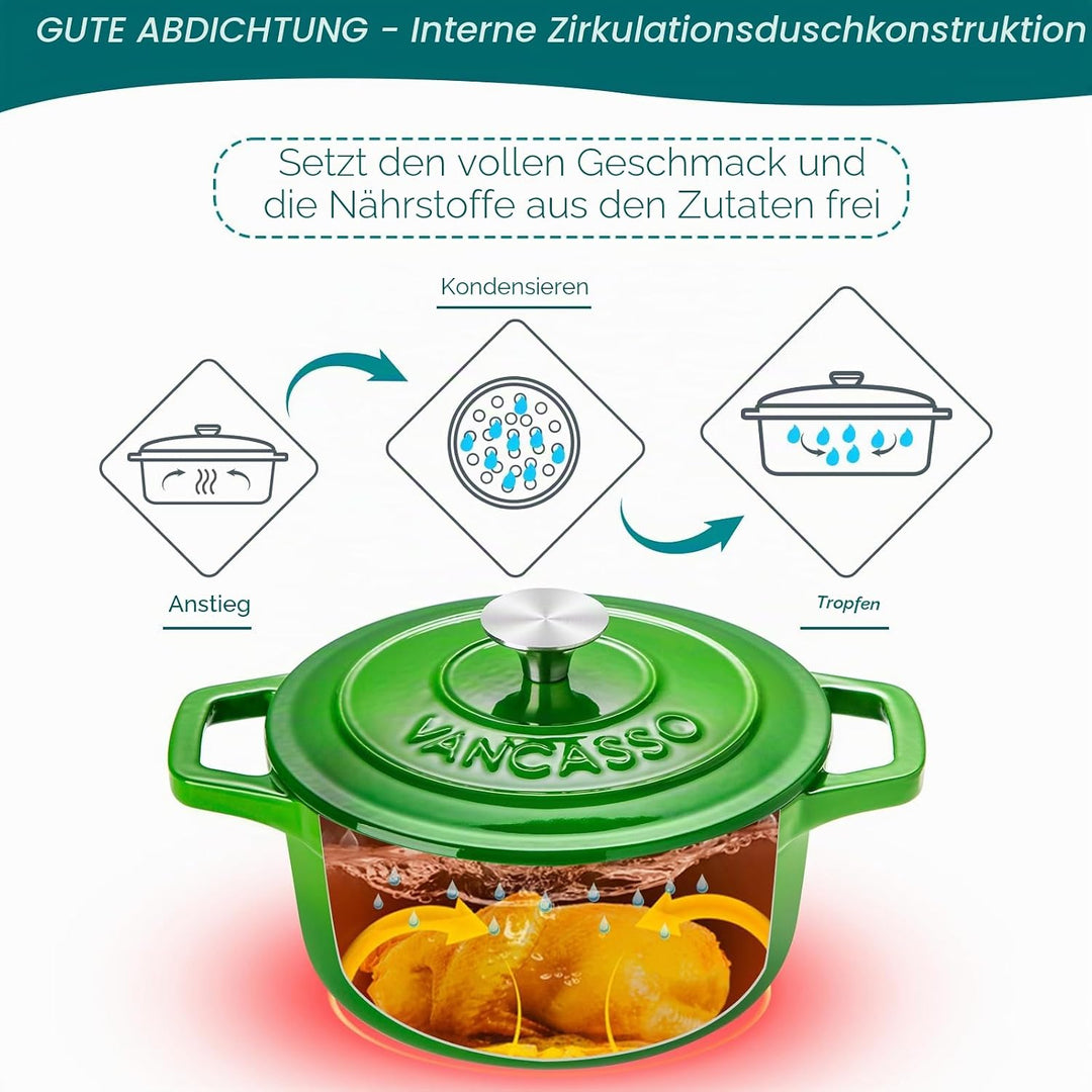 vancasso Emaillierter Schmortopf aus Gusseisen, 2 l, Antihaft-Kochtopf, ofenfest, Induktionsgeeignet