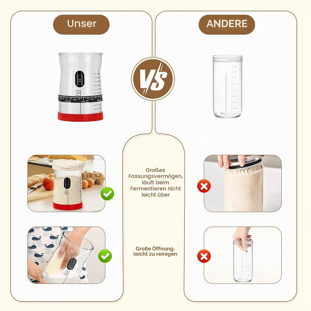 Coco Bird Pro Sauerteig Starter Set – 1,5L Grosses Sauerteig Glas mit 17 Rezepten – Sauerteigstarter