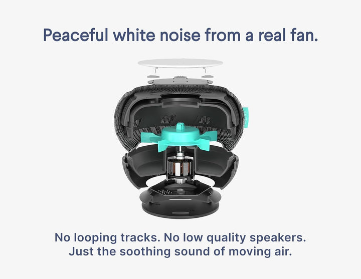 Snooz Sound-Maschine mit weissem Rauschen, echter Ventilator im Inneren für nicht störende weisse Ge
