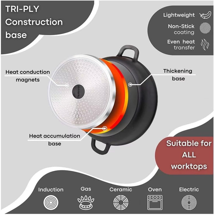 SMHLINE® Kochtopf Pfanne Topfset Aluguss Induktion Ø30cm Suppentopf Glasdeckel Brattopf ILAG Antihaf