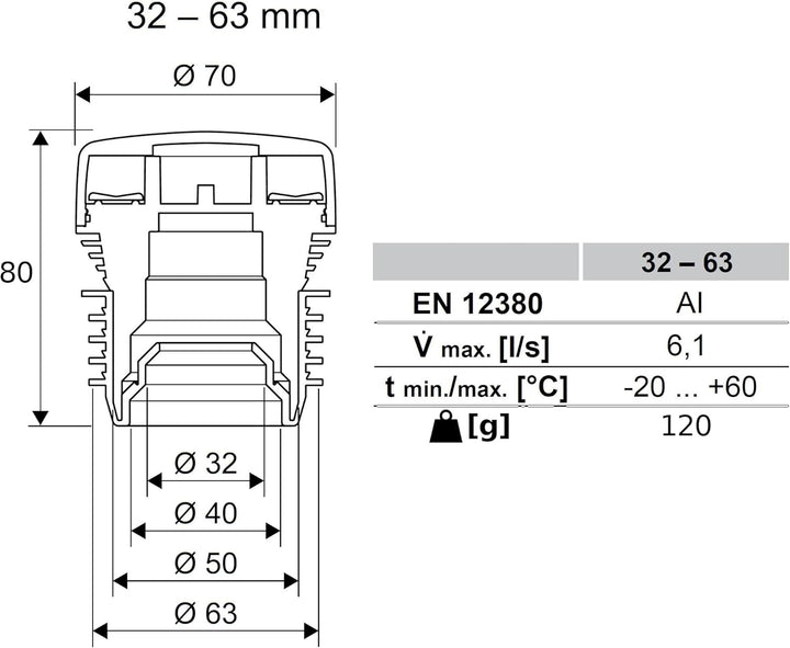 HypAir Balance Rohrbelüfter DN 32-63 Belüftungsventil für Sanitäranlagen HBN032063 (DN 32-63), HBN03