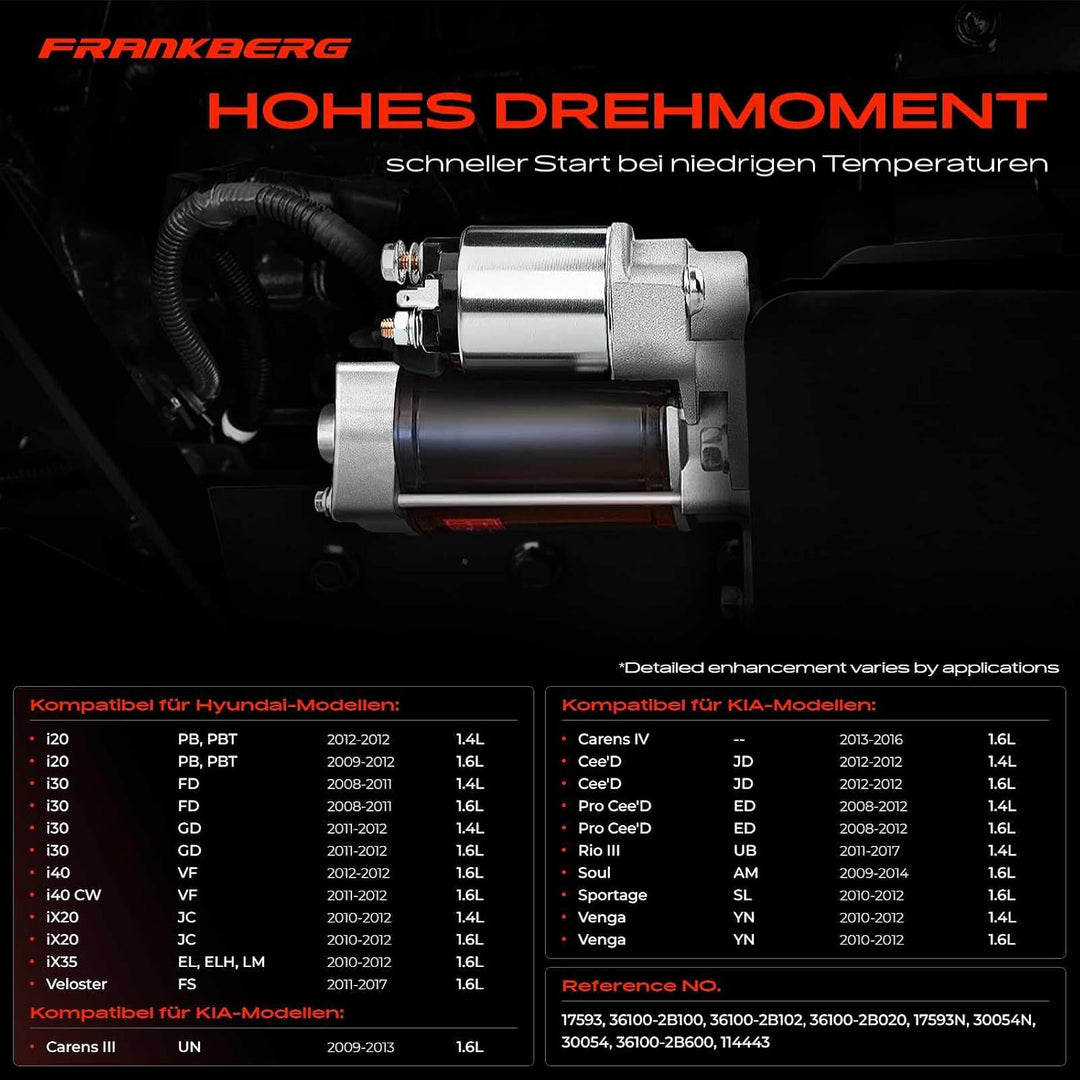 Frankberg Anlasser Starter 0.85KW Kompatibel mit i20 1.4L 2008-2015 i30 1.4L 1.6L 2011-2016 i40 Elan