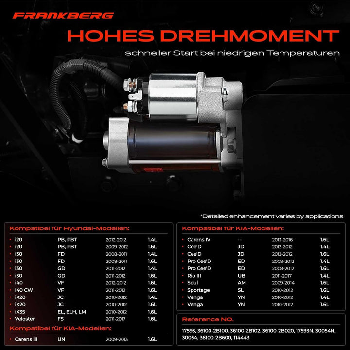 Frankberg Anlasser Starter 0.85KW Kompatibel mit i20 1.4L 2008-2015 i30 1.4L 1.6L 2011-2016 i40 Elan