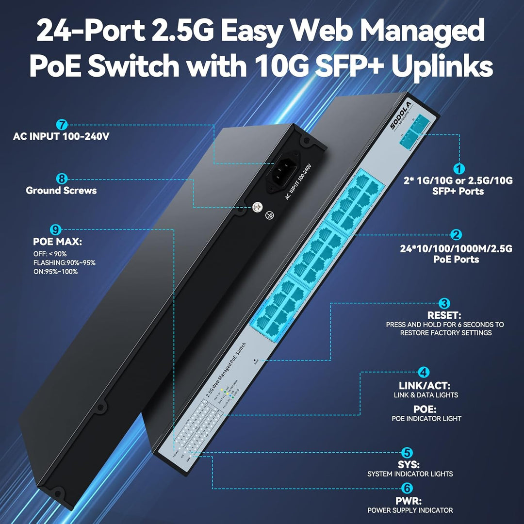 SODOLA 24-Port 2,5Gbit PoE+ Switch – Smart Managed mit 2x10G SFP+, 500W Gesamtleistung & 1U-Rackmont