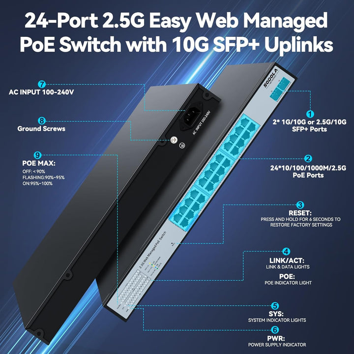 SODOLA 24-Port 2,5Gbit PoE+ Switch – Smart Managed mit 2x10G SFP+, 500W Gesamtleistung & 1U-Rackmont