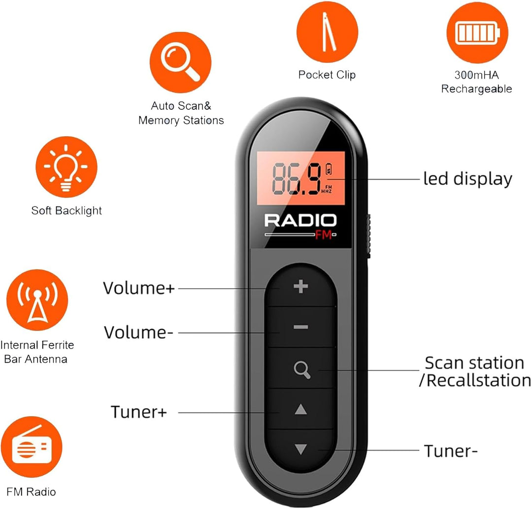 Tragbares Mini Taschenradio, wiederaufladbares FM Transistorradio mit gutem Empfang für Nachrichten