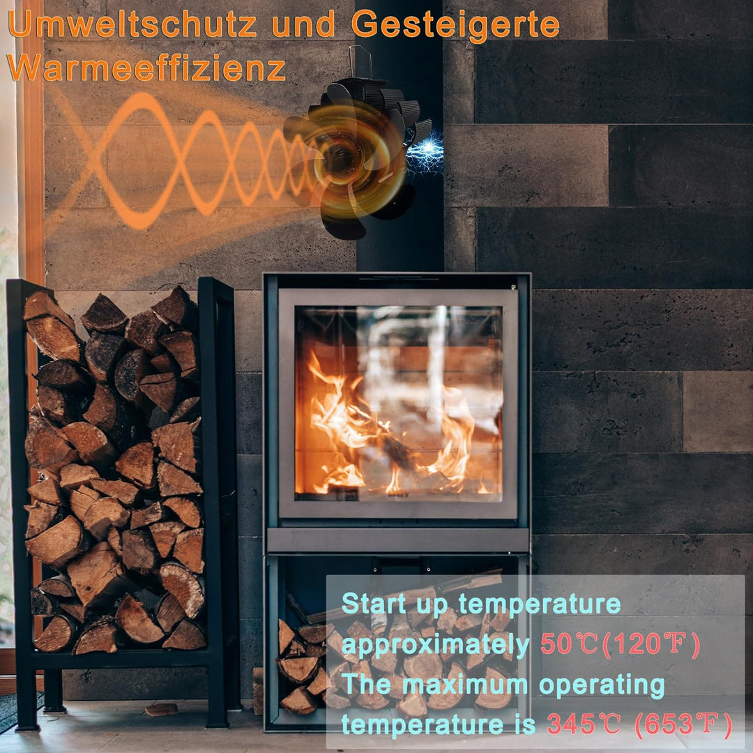 6 Blatt Kaminventilator Magnetisch,Ofenventilator Ohne Strom,Holzabzugrohr Herd Ventilator,Wärmebetr