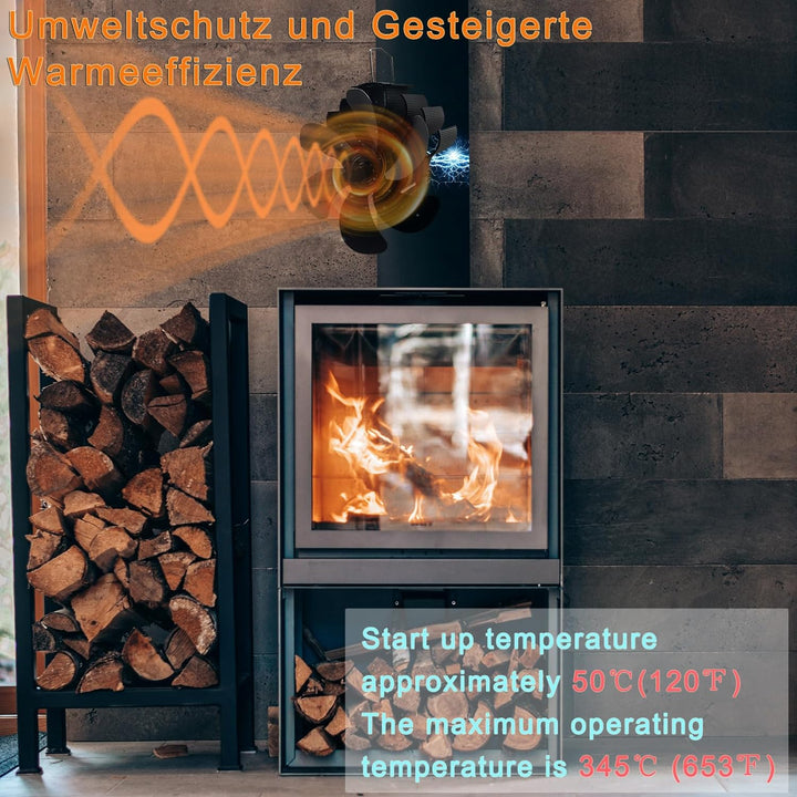 6 Blatt Kaminventilator Magnetisch,Ofenventilator Ohne Strom,Holzabzugrohr Herd Ventilator,Wärmebetr