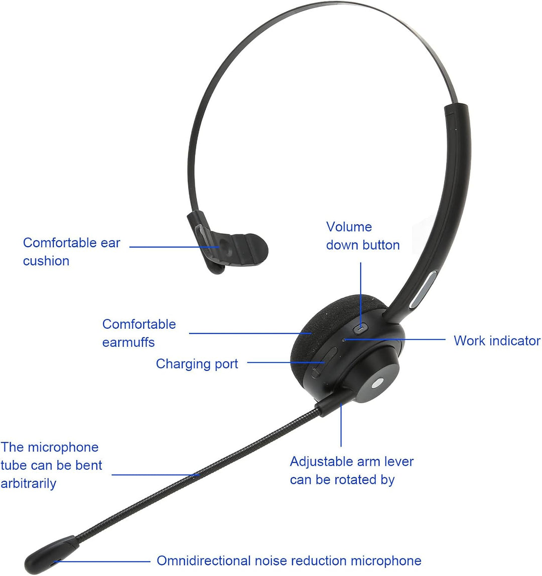 Annadue Trucker Bluetooth Headset mit Mikrofon, Kabellose On-Ear Kopfhörer mit Geräuschunterdrückung