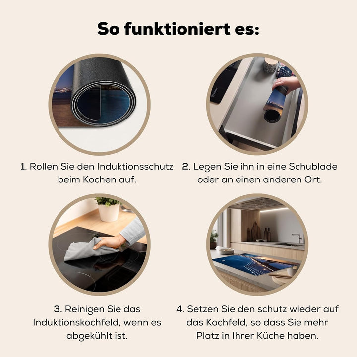 KitchenYeah© Herdabdeckplatte Einteilig Küche Herdabdeckung Induktionsfeld Ceranfeld Herdabdeckplatt