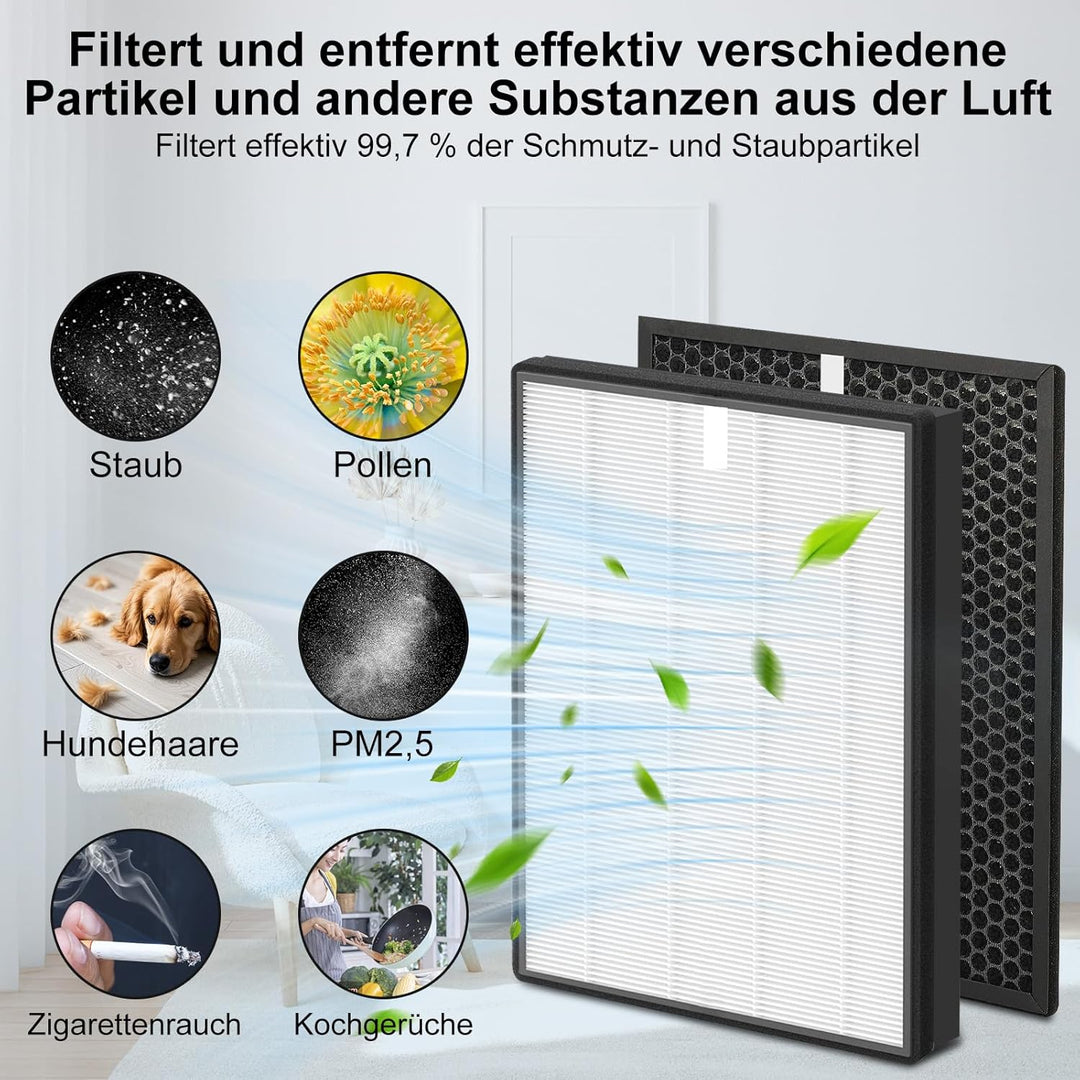 FY2420/30 Filter Kompatibel mit Philips AC2882, AC2887, AC2889 & AC3829, Serie 2000 und 3000, Ersetz