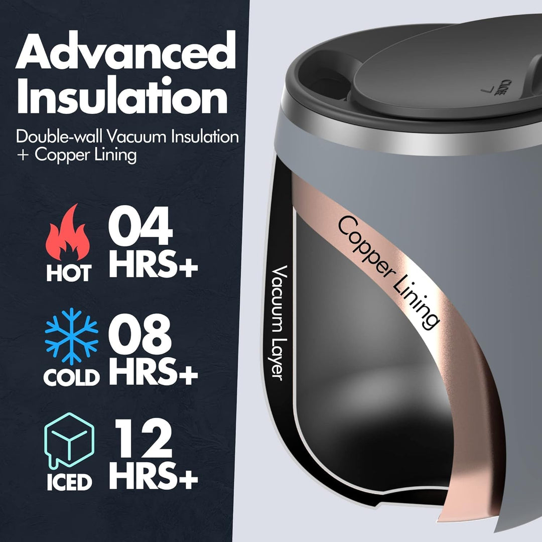Grandties Isolierter Kaffeebecher mit Griff – Schiebedeckel für spritzwassergeschützte 460 ml-Form T
