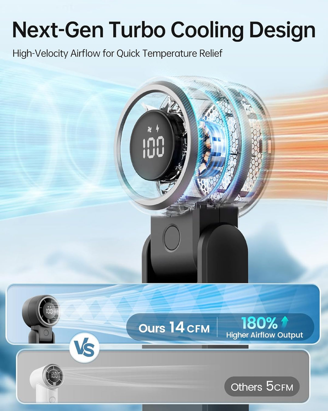 TriPole Tragbarer Turbo-Handventilator mit Digitalanzeige, 3-in-1 Wiederaufladbarer Mini Ventilator,