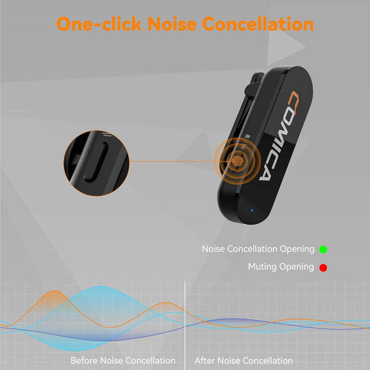 Comica Vimo S UC Mikrofon Kabellos für Smartphone, Lavalier Mikrofon Wireless mit Rauschunterdrückun