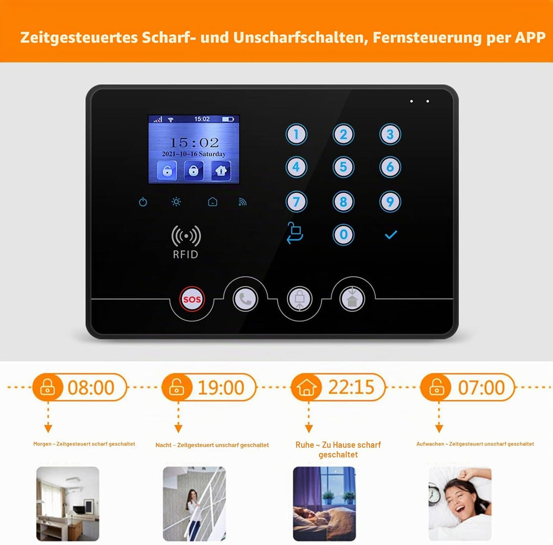 Wolf Guard W4Q-W03 WiFi + 4G Wireless Home Einbrecher Alarmanlage Kit Tuya Smartlife APP, mit Sirene