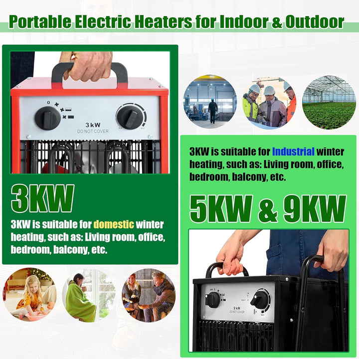 5 kW Elektrische Heizgeräte Heizlüfter mit 4 Einstellbarer Heizstufen Überlastschutz Garten Elektroh
