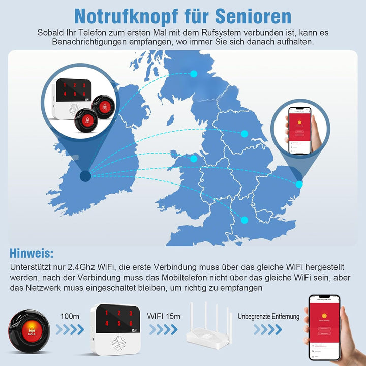 ChunHee Notrufknopf für Senioren Senioren Notruf Tuya WiFi Smart Notrufklingel Alert System für älte