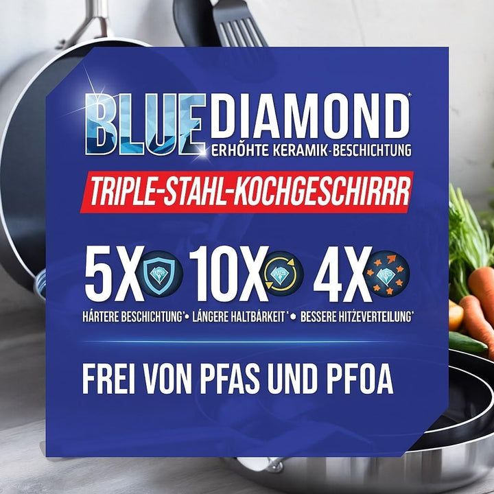 Blue Diamond Cookware Triple Steel Edelstahl Keramik Antihaft, 20 cm Bratpfanne, Tri-Ply, PFAS-frei,