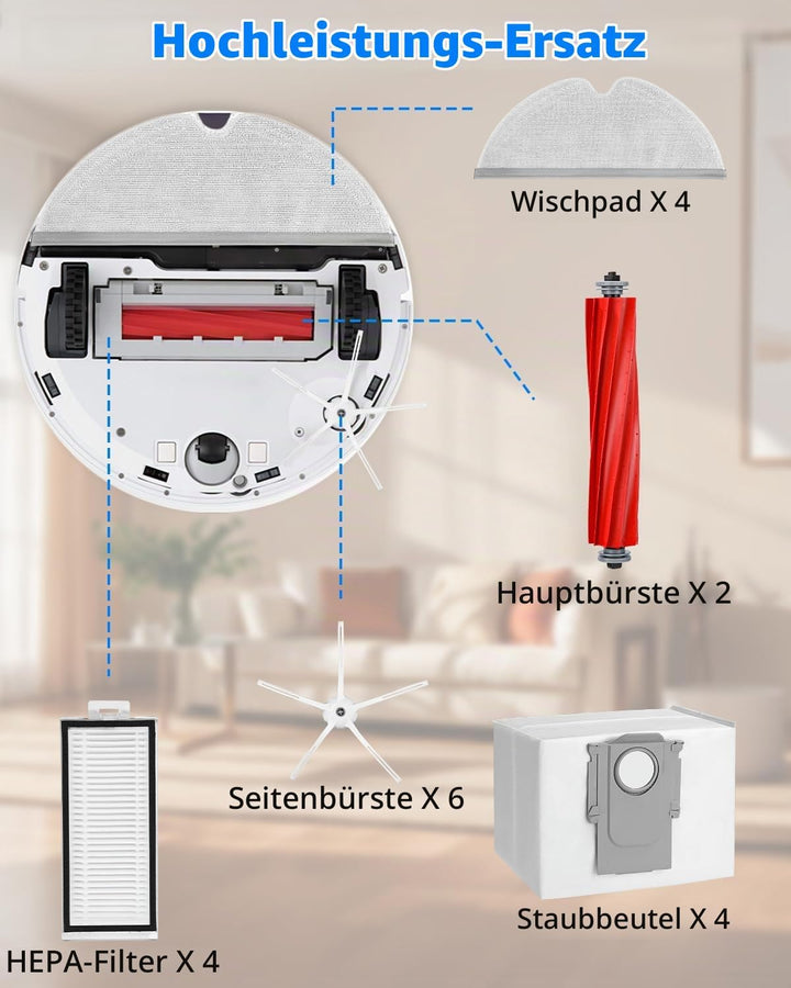 Zubehör für Roborock Q7/ Q7+/Q7 Max/Q7 Max+ Staubsauger, 2 Hauptbürste, 4 HEPA Filter, 6 Seitenbürst