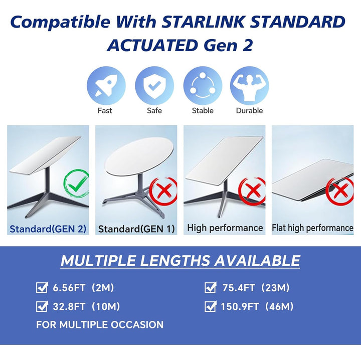 Boobrie 10M Starlink Gen2 Kabel 32.8FT Starlink Ersatzkabel Hochgeschwindigkeitsübertragung 1200Mbps
