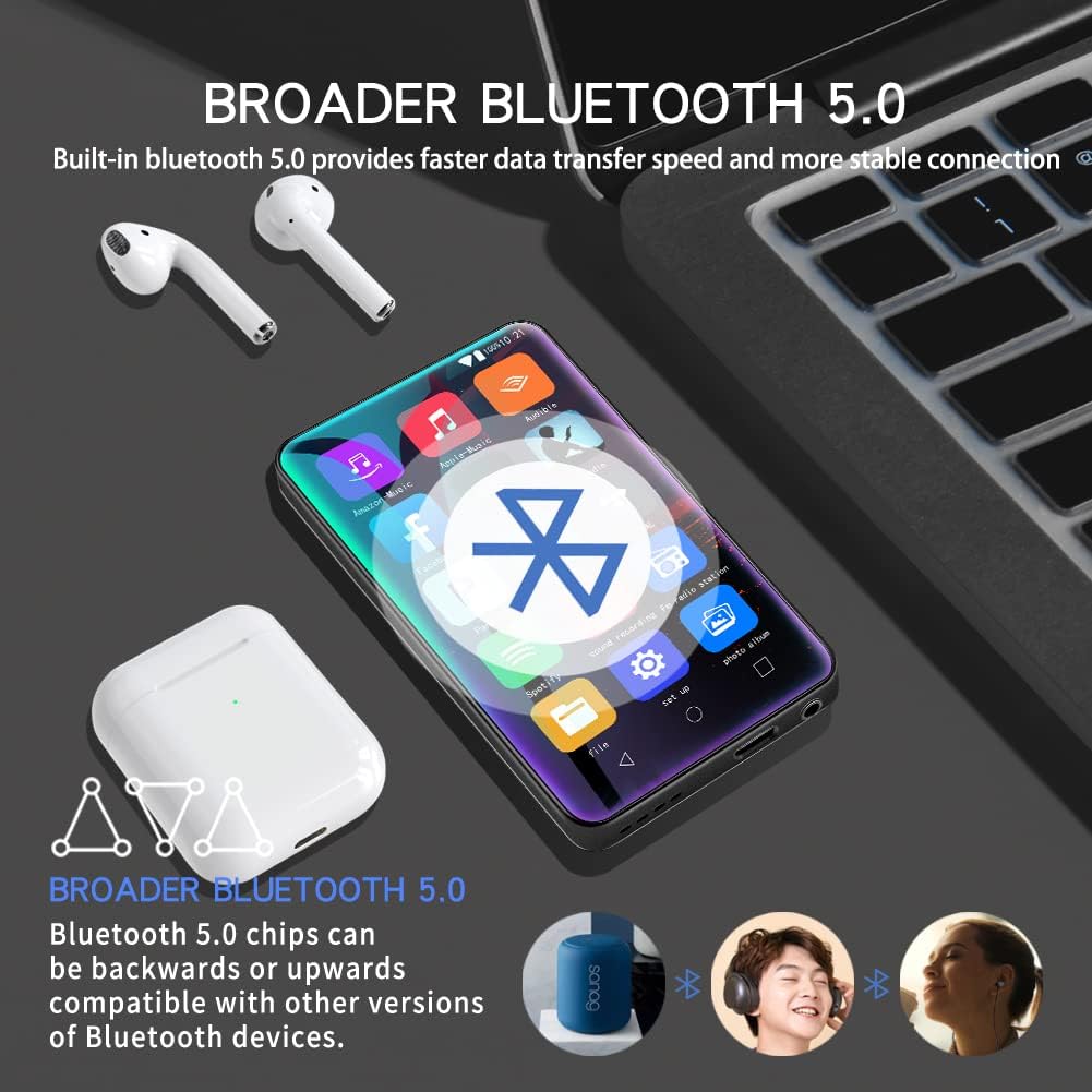 MYMAHDI MP3 Player mit Bluetooth und WiFi bis zu 1TB, 4“ Music Player Touch Screen mit Spotify, Pand