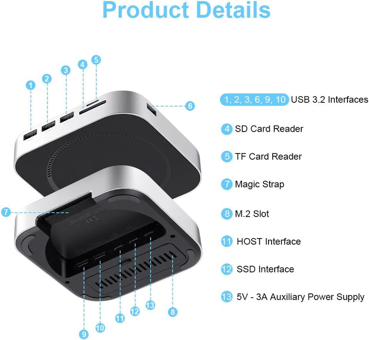 OFFCUP Dockingstation Kompatibel mit Mac mini M4, Dockstation mit M.2 NVMe SSD-Schacht SD TF-Kartenl