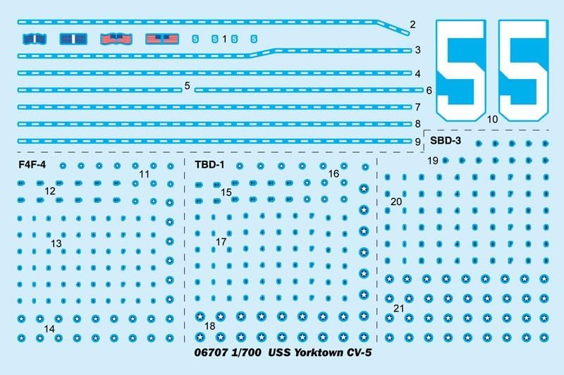 Trumpeter 1/700 CV-5 USS Yorktown