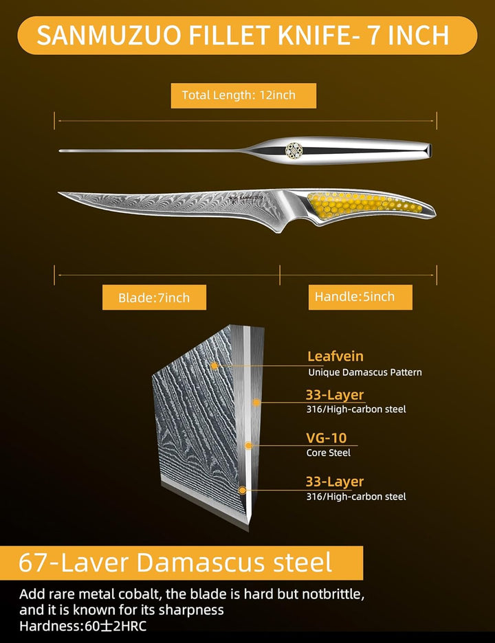 SANMUZUO 18CM Filetiermesser, Küchen- und Fischmesser aus Japanischem VG-10-Damaszenerstahl, ultrasc