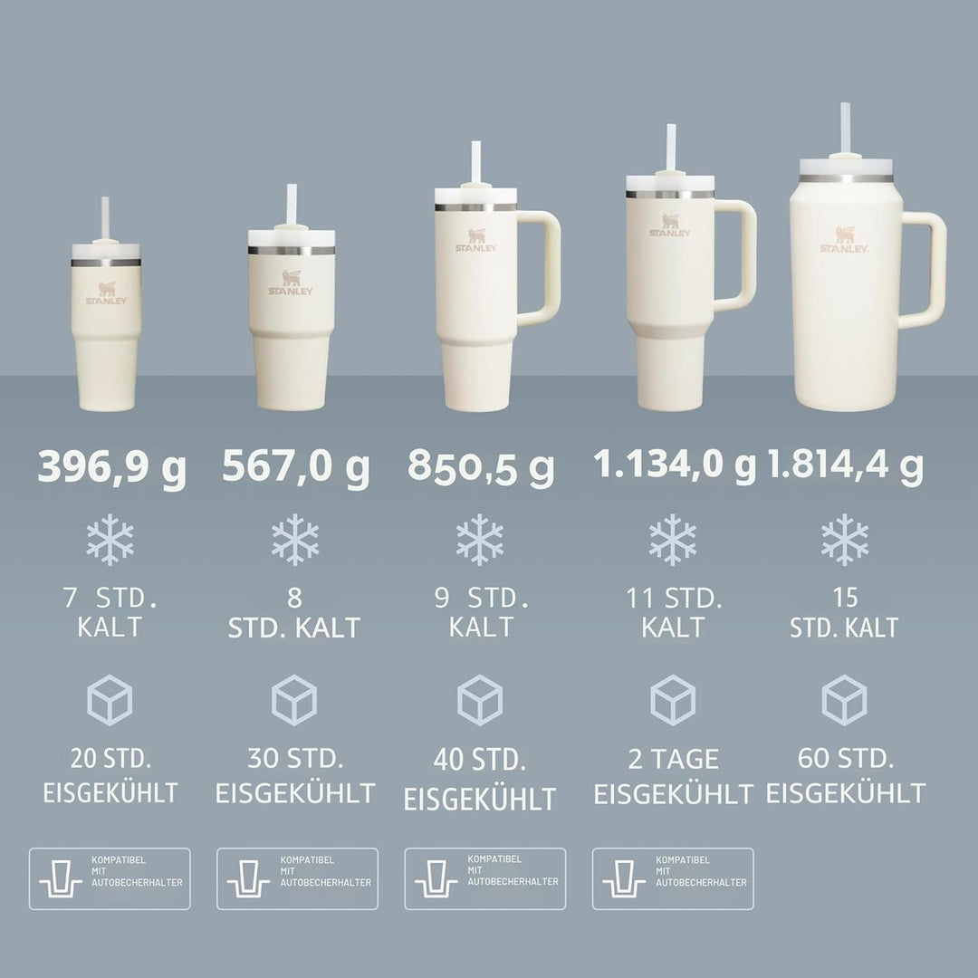 STANLEY Quencher H2.0 FlowState vakuumisolierter Becher aus Edelstahl mit Deckel und Trinkhalm, für