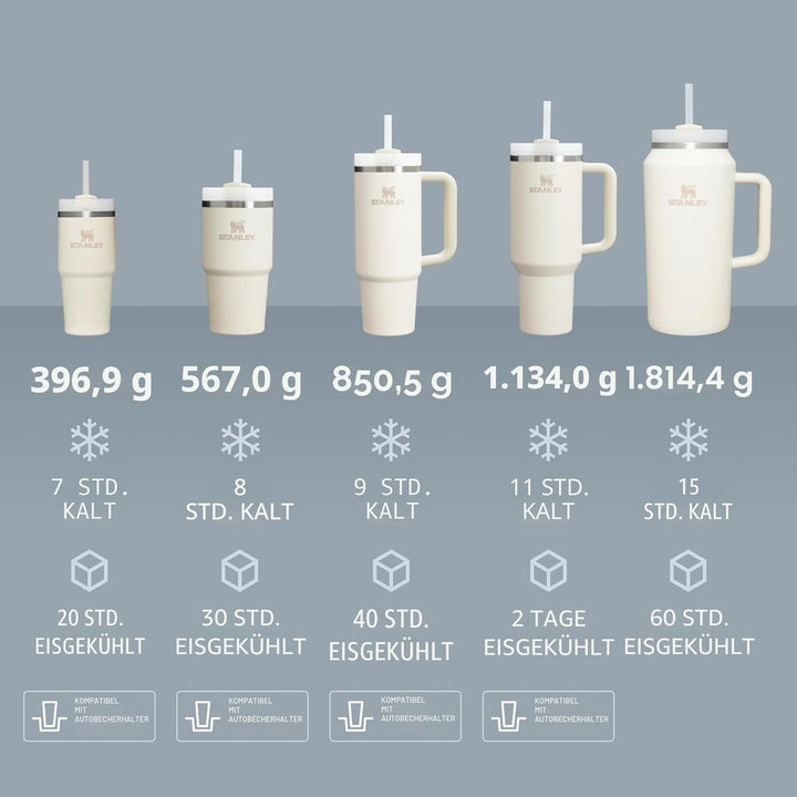 STANLEY Quencher H2.0 FlowState vakuumisolierter Becher aus Edelstahl mit Deckel und Trinkhalm, für