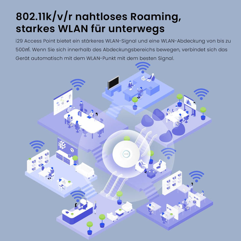 Tenda i29 AX3000 Access Point PoE WiFi 6 (802.11ax Dualband, MU-MIMO & OFDMA, 2 Gigabit Ports, WPA3,