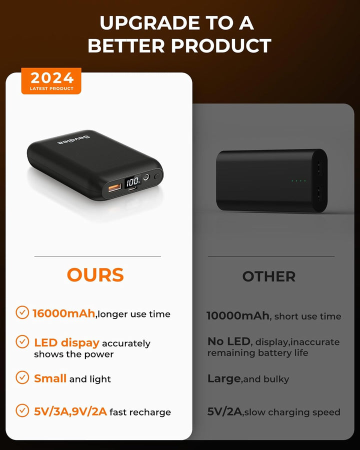 Sevdiea Powerbank für Heizweste 7,4V 16000mAh, Sevdiea Powerbank Heizweste mit LCD-Anzeige, tragbare