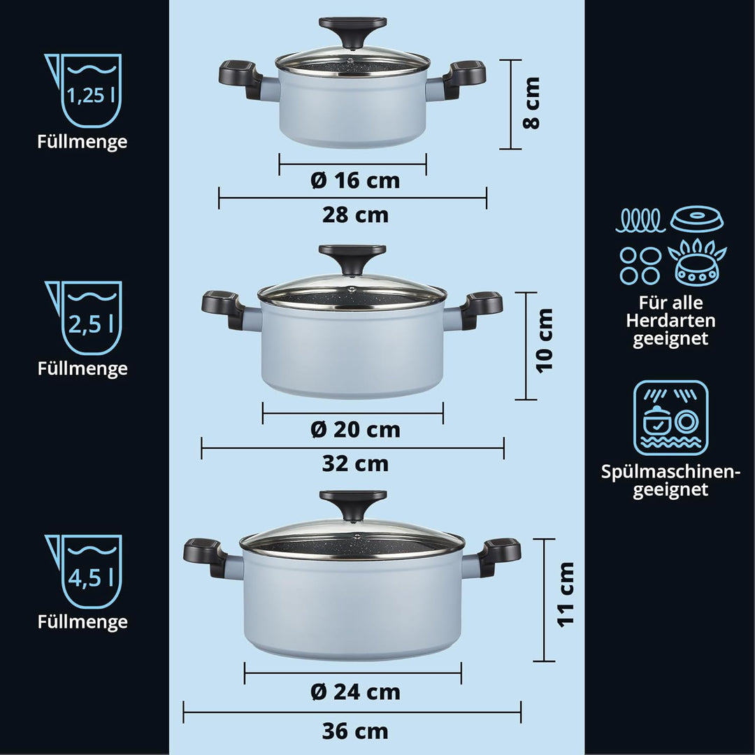 KHG Topfset 3-teilig Induktion Antihaftbeschichtung - Töpfe in 16, 20 und 24 cm mit Glasdeckeln - ge