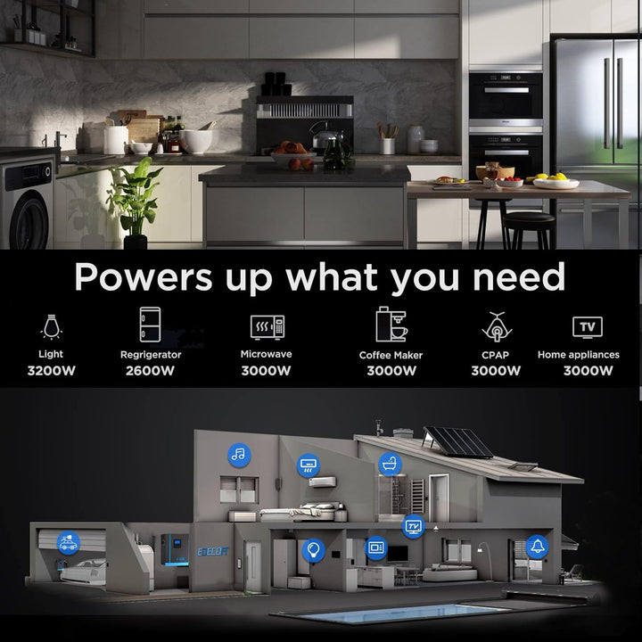 EDECOA 3000w Hybrid Wechselrichter 24v auf 220v 230v 3.2KVA/3000W Solar Ladegerät MPPT 80A Reiner Si