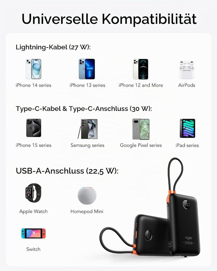 VIYISI Powerbank 20000mAh 30W mit Integriertem 2 Kabeln, Schwarz, Schwarz