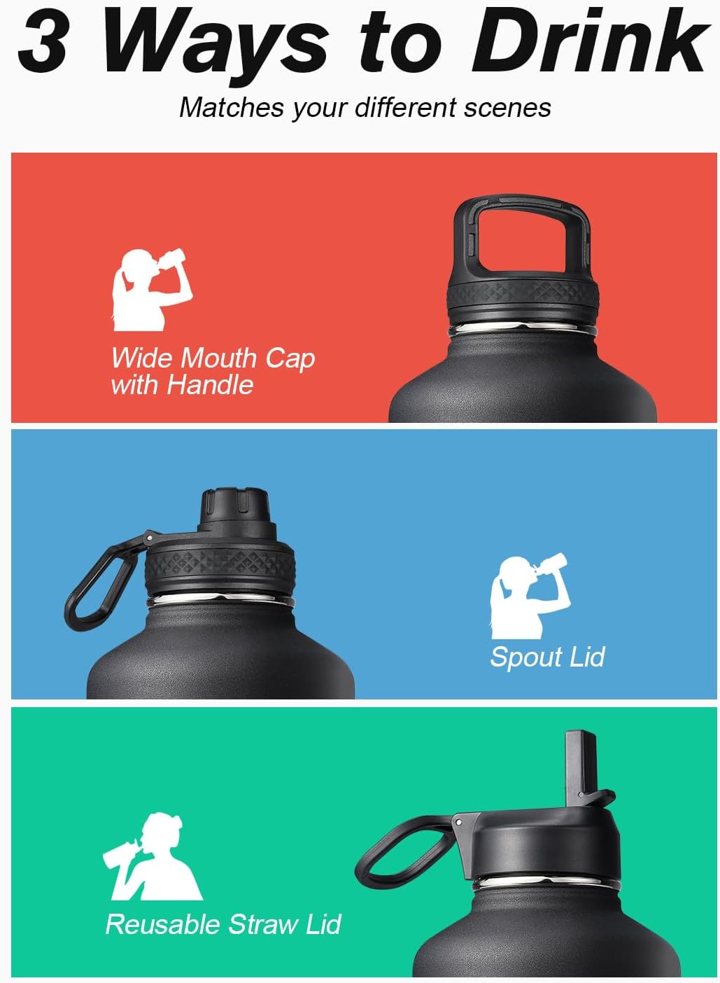 Isolierte Wasserflasche 2L, Coolflask Wasserflasche mit Strohhalm &amp; 3 Deckeln, Isolierte trinkflasch