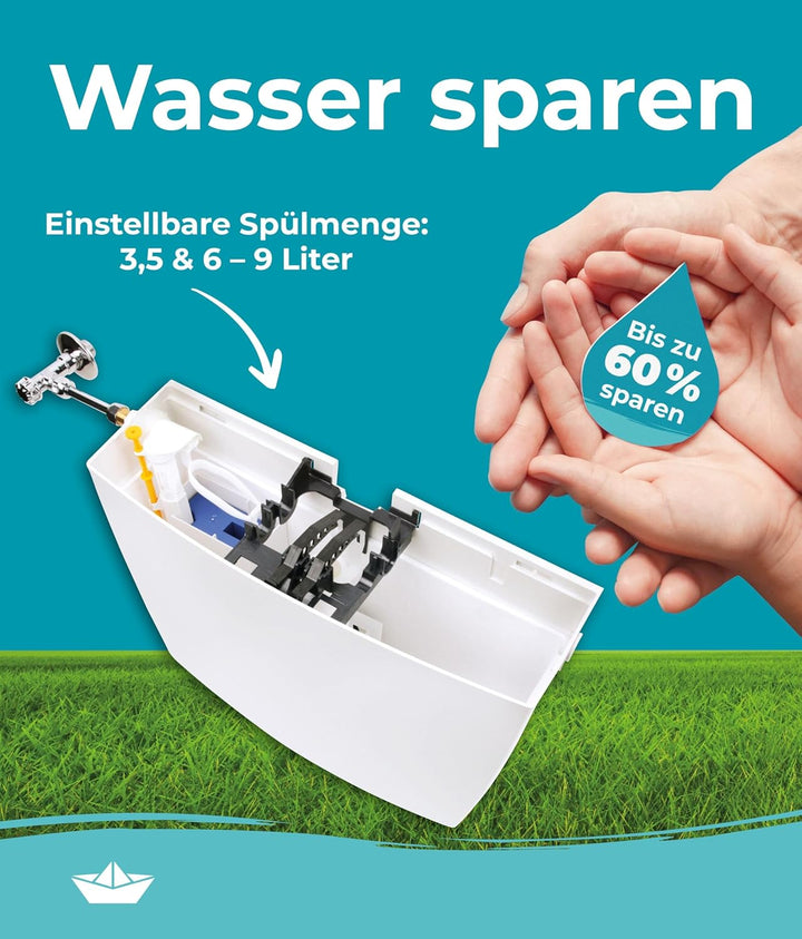 Calmwaters® Premium Spülkasten WC - Made in EU - wassersparend - 2-Mengen-Spülung - Aufputz Spülkast