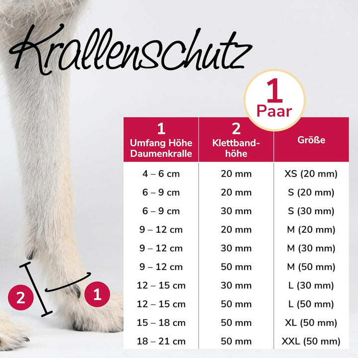 Krallenschutzbandage Gr. M30 für Hunde, Schutz für Wolfs- und Daumenkralle, doppelseitiges Fleece, f