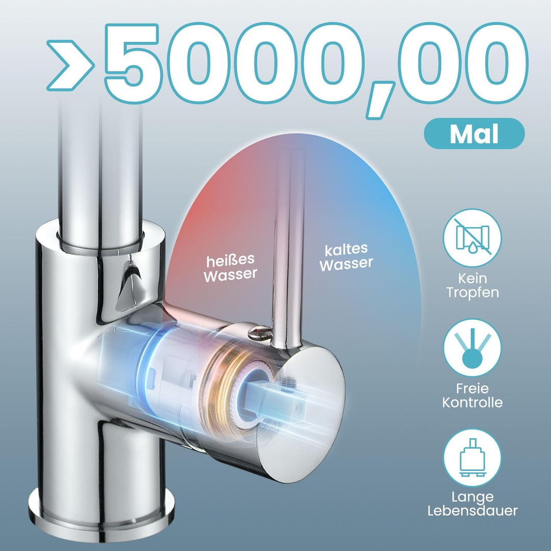Niederdruck Armatur Küche Ausziehbar,360° Drehbare Küchenarmatur,Wasserhahn mit 3 Anschluessen für B