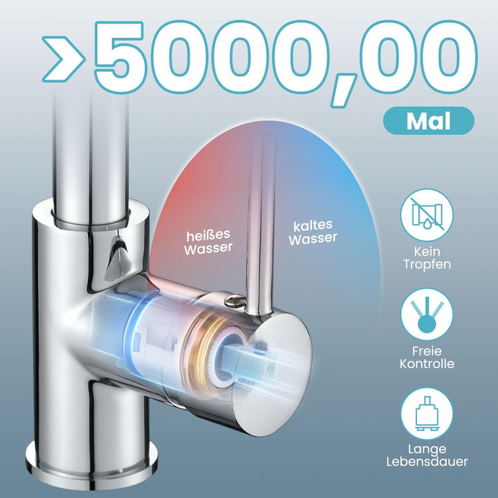 Niederdruck Armatur Küche Ausziehbar,360° Drehbare Küchenarmatur,Wasserhahn mit 3 Anschluessen für B