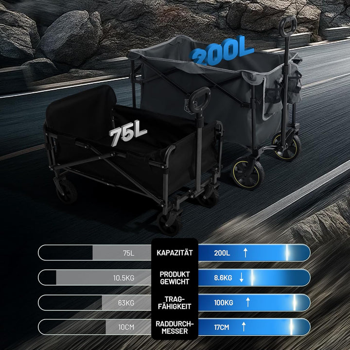 TIMBER RIDGE Bollerwagen Faltbar 200L mit Getränkehalter Verstellbarem Griff, Handwagen Transportwag