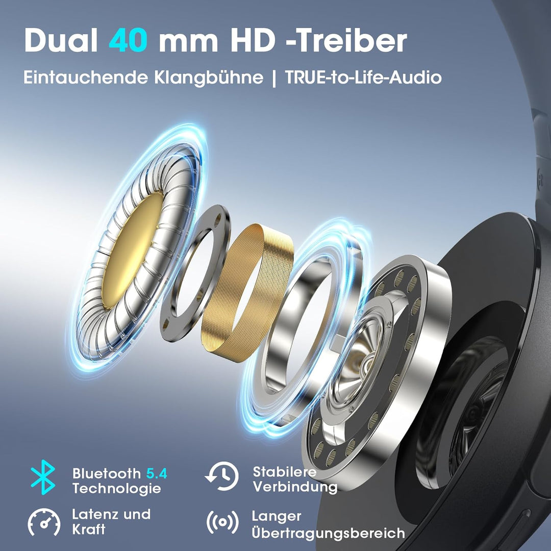 DOQAUS Bluetooth Kopfhörer Over Ear, 90 Stunden Spielzeit Kopfhörer Kabellos Bluetooth mit App-Steue