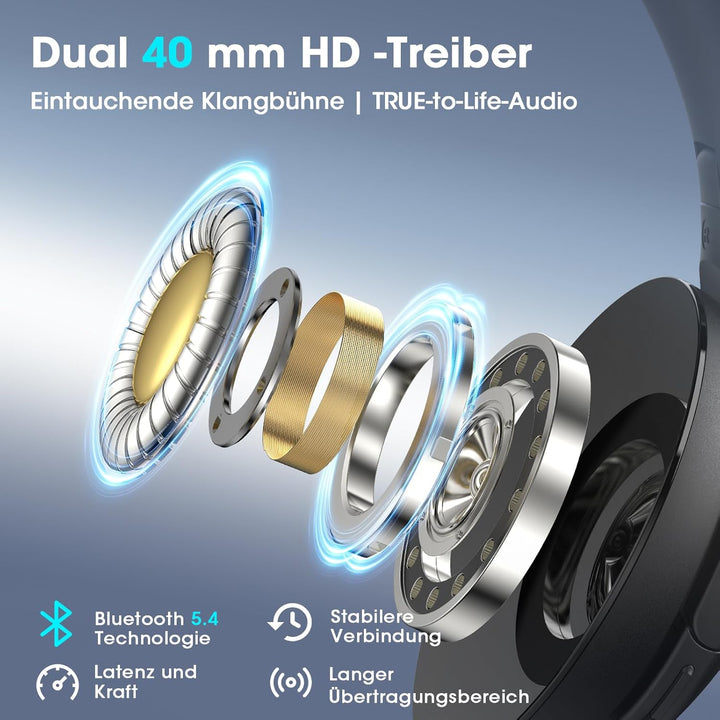 DOQAUS Bluetooth Kopfhörer Over Ear, 90 Stunden Spielzeit Kopfhörer Kabellos Bluetooth mit App-Steue