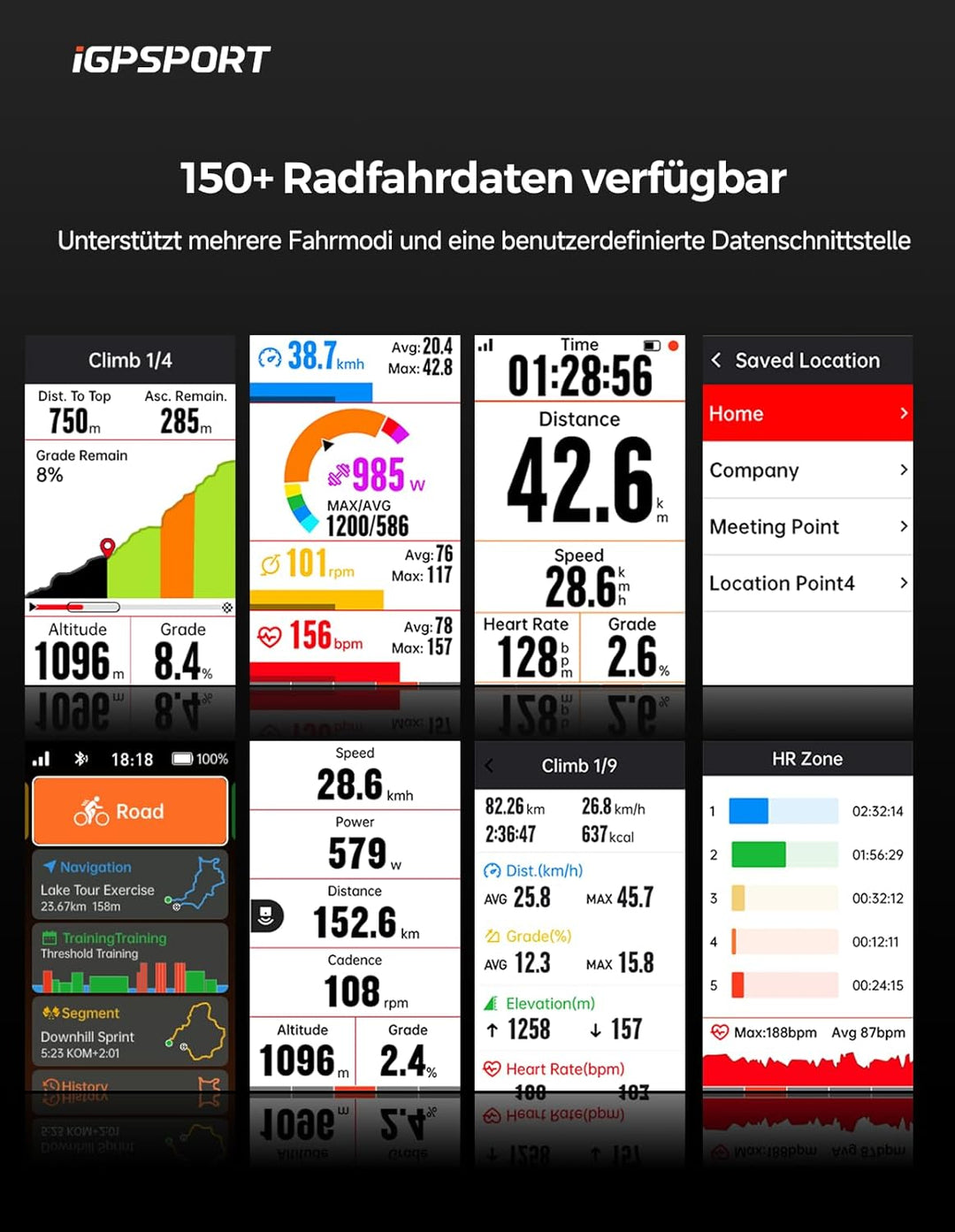 iGPSPORT iGS630S Fahrradcomputer GPS, 2.8'' Bildschirm mit Map Navigation Segment Climb Funktion Wir