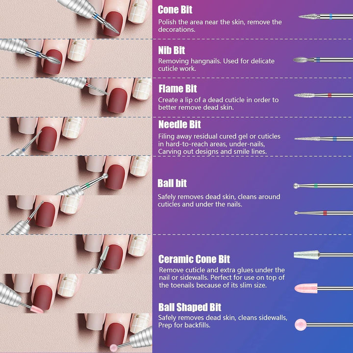 30 Stück Nagelbohrer-Bits, 0.9 cm (3/32 Zoll), Keramik-Bohrer für Nägel, Acryl, Diamant-Nagelhaut-Ef