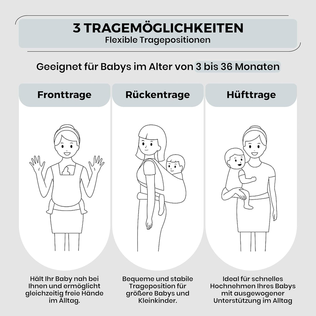 Babytrage für Neugeborene ab Geburt, 2-in-1 Babytrage mit Hüftsitz, Geeignet für 3–36 Monate, 3–20 k